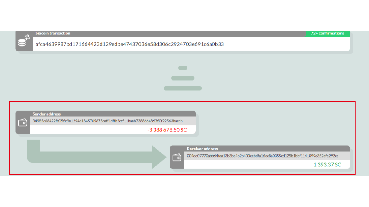 DxPool documentation screenshot