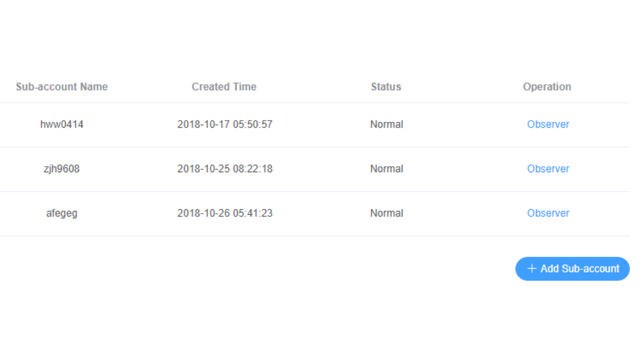 DxPool documentation screenshot